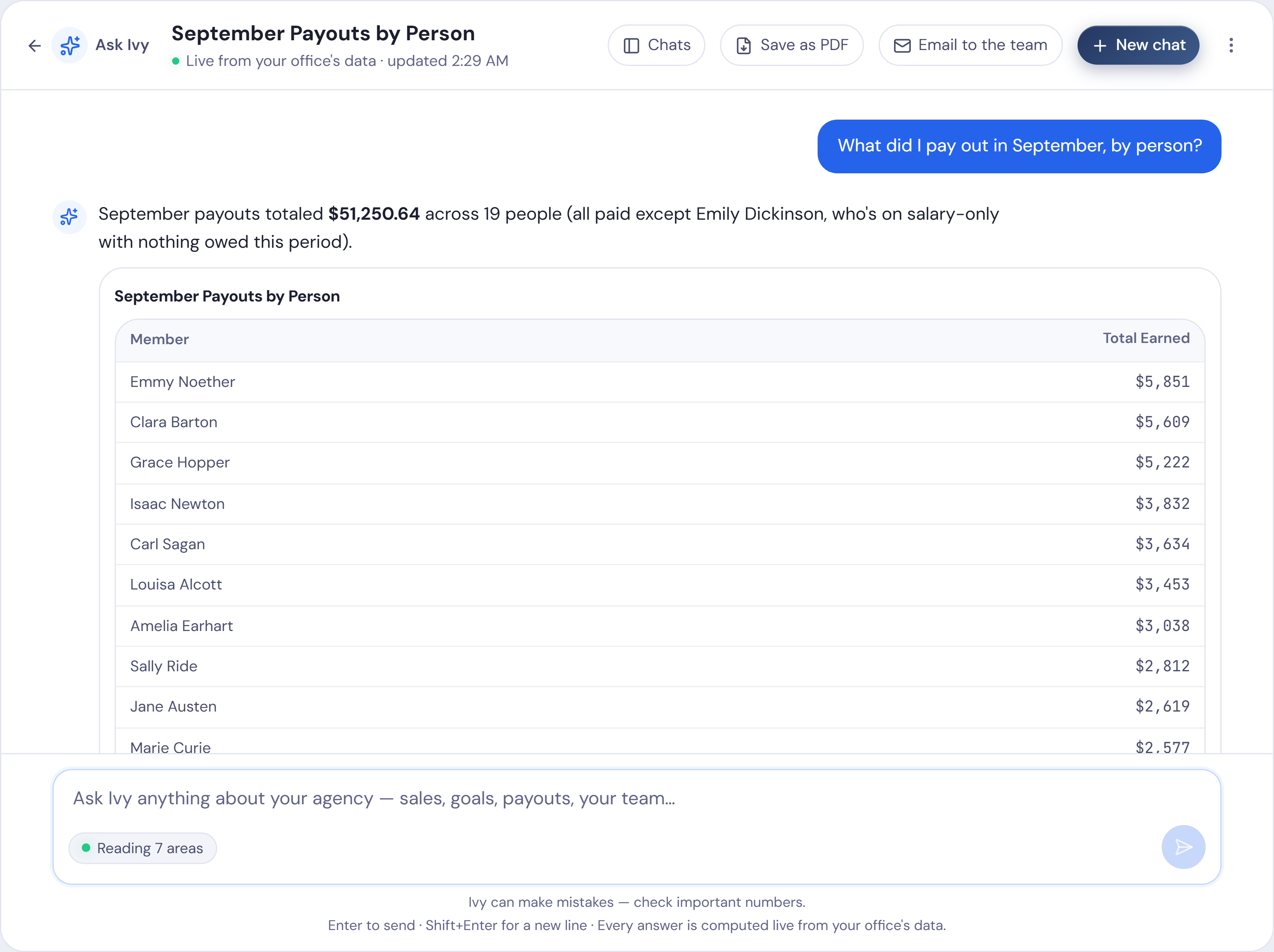 Ask Ivy answering what the office paid out in September, by person, with what each team member was paid
